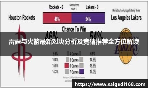 雷霆与火箭最新对决分析及竞猜推荐全方位解读